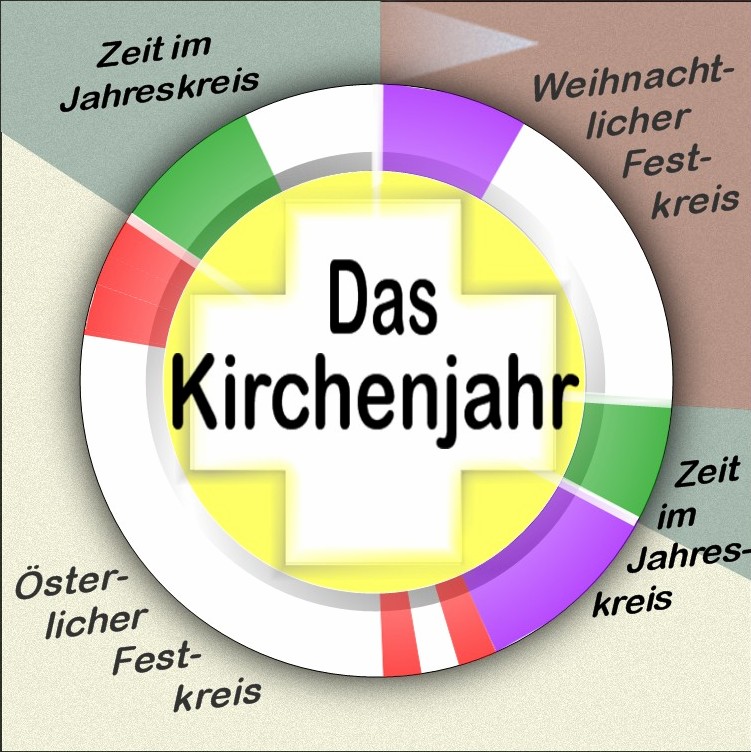 Logo Kirchenjahr
