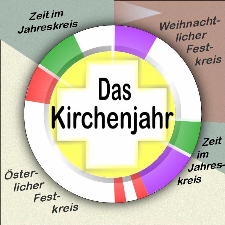 Logo Kirchenjahr